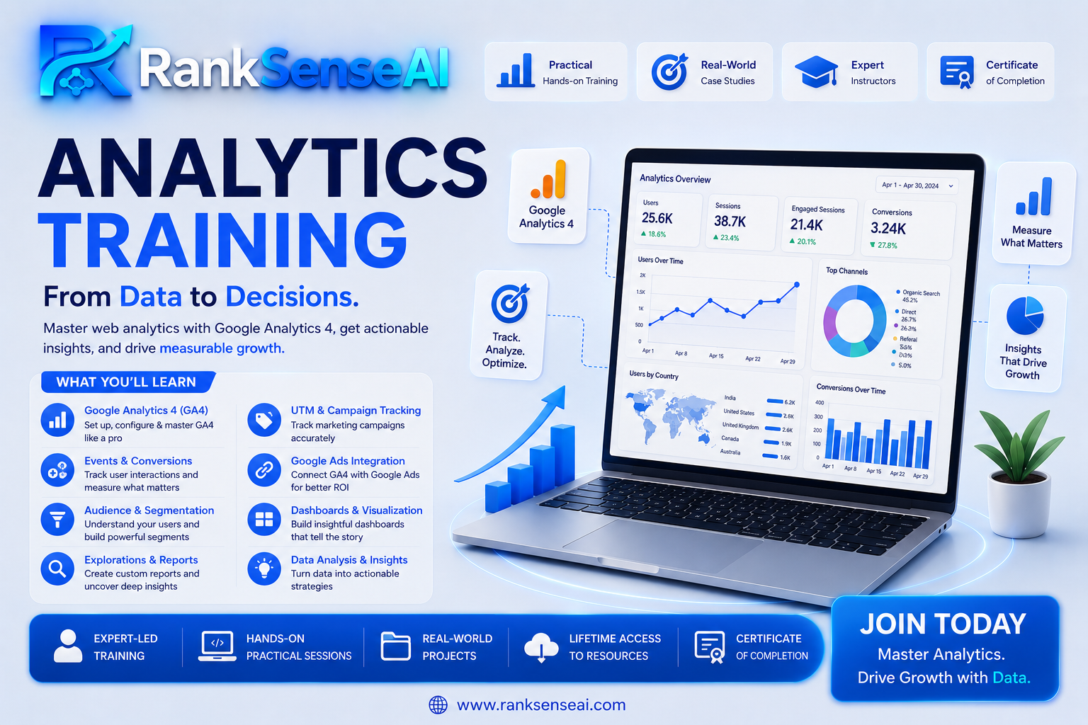 Analytics Training for GA4, Tracking & Marketing Insights | RankSenseAI