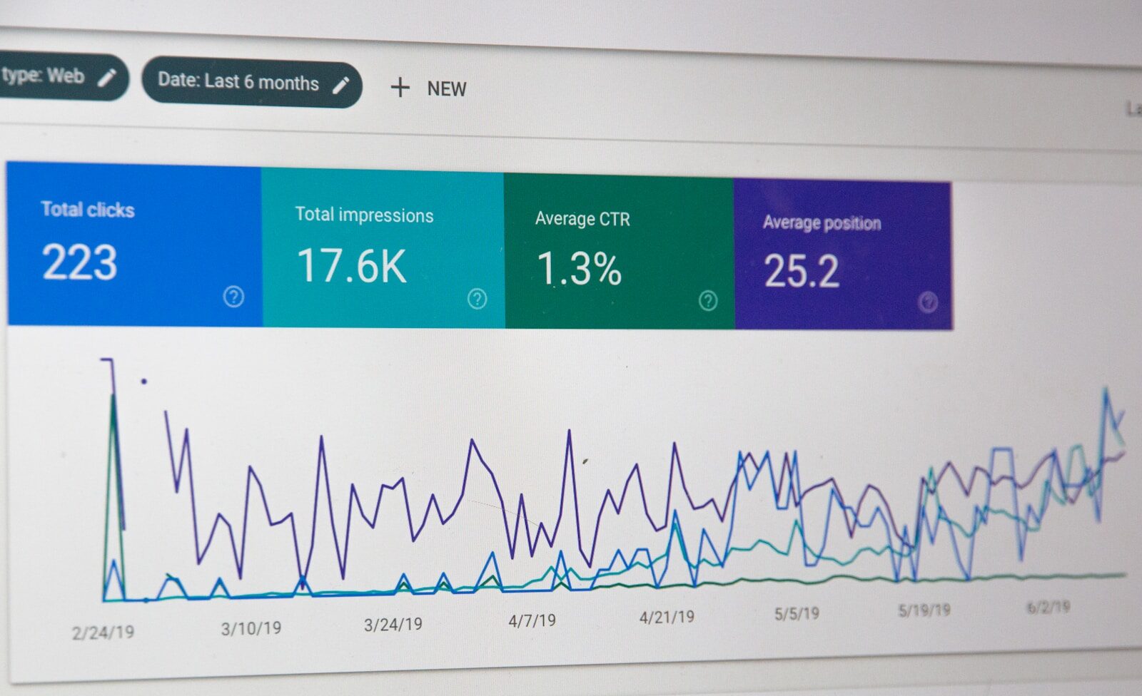 Analytics Training Framework — RankSenseAI