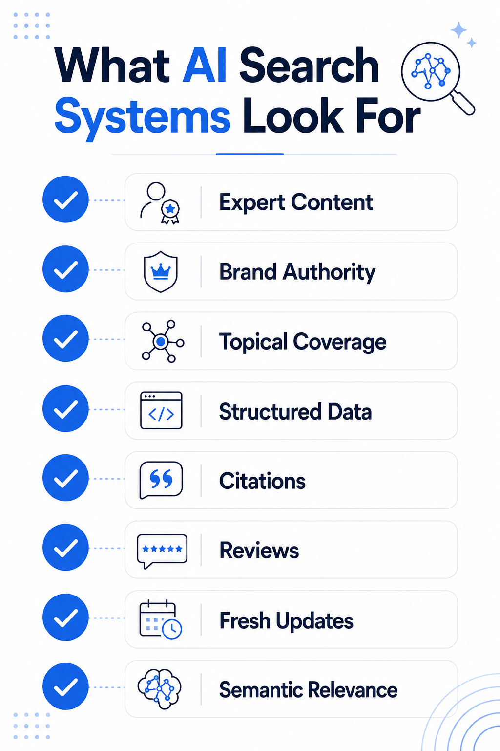 AI Search Visibility for SaaS brands — RankSense AI